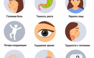 Основные симптомы и признаки при раке головного мозга