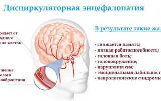 Дисциркуляторная энцефалопатия головного мозга 2 степени