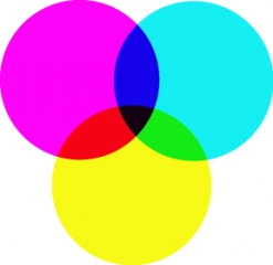 Первичные цвета субтрактивного синтеза