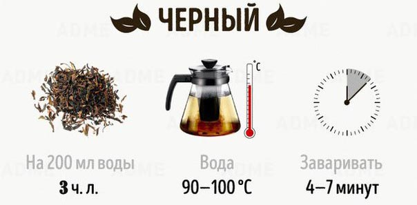 Как заваривать черный чай Как заваривать черный чай