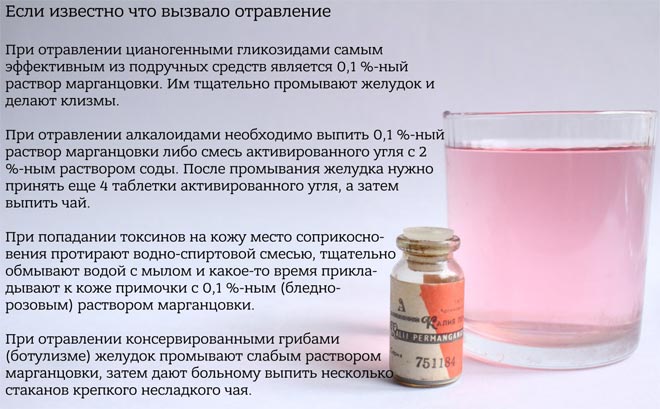 Марганцовка при отравлении Марганцовка при отравлении